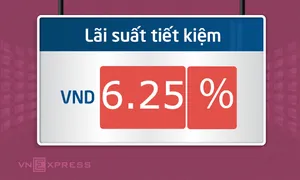 Lãi suất tiết kiệm tăng mạnh